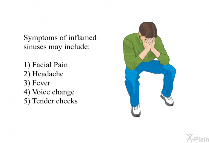 Symptoms of inflamed sinuses may include: 1) Facial Pain 2) Headache 3) Fever 4) Voice change 5) Tender cheeks