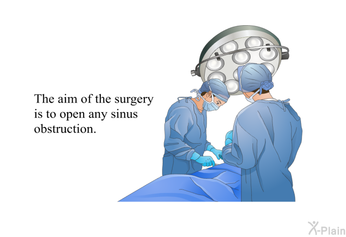 The aim of the surgery is to open any sinus obstruction.