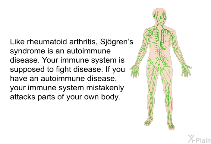 Like rheumatoid arthritis, Sjögren's syndrome is an autoimmune disease. Your immune system is supposed to fight disease. If you have an autoimmune disease, your immune system mistakenly attacks parts of your own body.