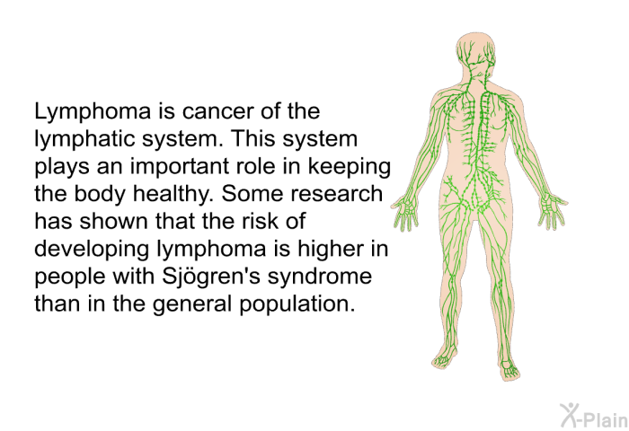 Lymphoma is cancer of the lymphatic system. This system plays an important role in keeping the body healthy. Some research has shown that the risk of developing lymphoma is higher in people with Sj&ouml;gren's syndrome than in the general population.