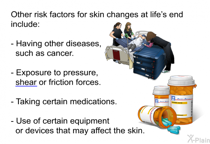 Other risk factors for skin changes at life's end include:  Having other diseases, such as cancer. Exposure to pressure, shear or friction forces. Taking certain medications. Use of certain equipment or devices that may affect the skin.