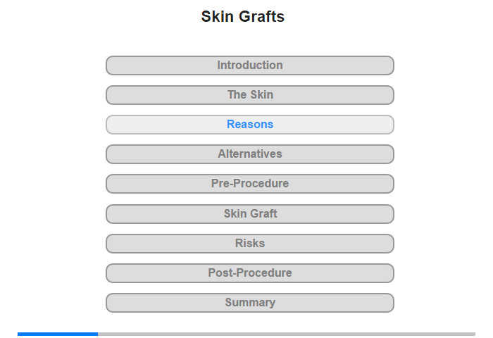 Reasons for Skin Graft