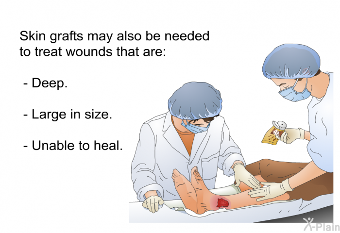Skin grafts may also be needed to treat wounds that are:  Deep. Large in size. Unable to heal.
