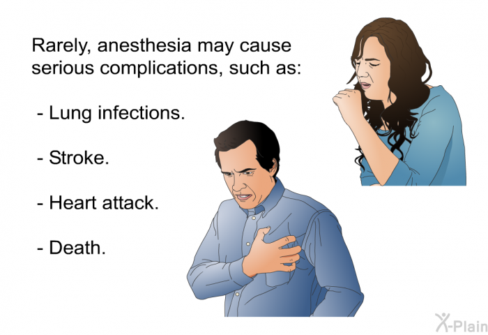 Rarely, anesthesia may cause serious complications, such as:  Lung infections. Stroke. Heart attack. Death.