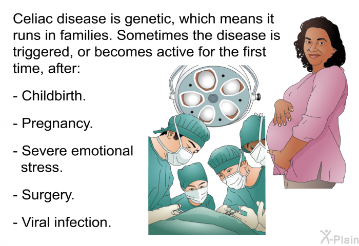 Celiac disease is genetic, which means it runs in families. Sometimes the disease is triggered, or becomes active for the first time, after:  Childbirth. Pregnancy. Severe emotional stress. Surgery. Viral infection.