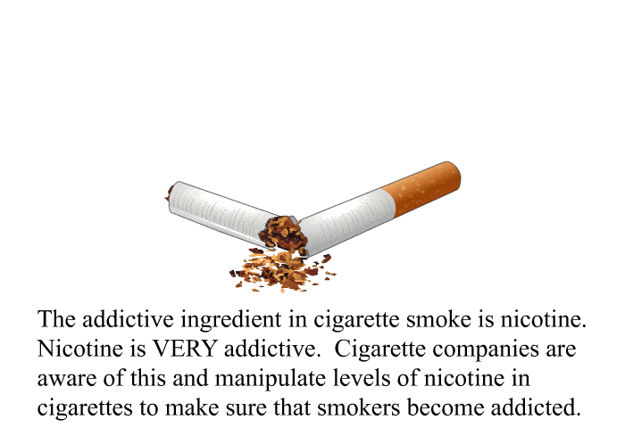The addictive ingredient in cigarette smoke is nicotine. Nicotine is VERY addictive. Cigarette companies are aware of this and manipulate levels of nicotine in cigarettes to make sure that smokers become addicted.