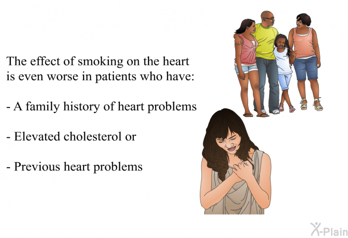 The effect of smoking on the heart is even worse in patients who have:  A family history of heart problems Elevated cholesterol or Previous heart problems