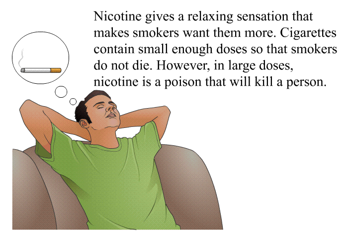 Nicotine gives a relaxing sensation that makes smokers want them more. Cigarettes contain small enough doses so that smokers do not die. However, in large doses, nicotine is a poison that will kill a person.