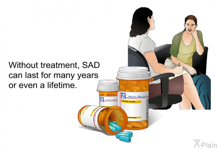 Without treatment, SAD can last for many years or even a lifetime.