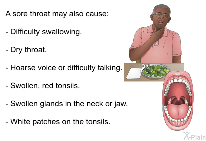 A sore throat may also cause:  Difficulty swallowing. Dry throat. Hoarse voice or difficulty talking. Swollen, red tonsils. Swollen glands in the neck or jaw. White patches on the tonsils.