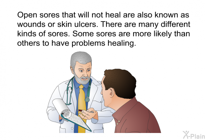 Open sores that will not heal are also known as wounds or skin ulcers. There are many different kinds of sores. Some sores are more likely than others to have problems healing.