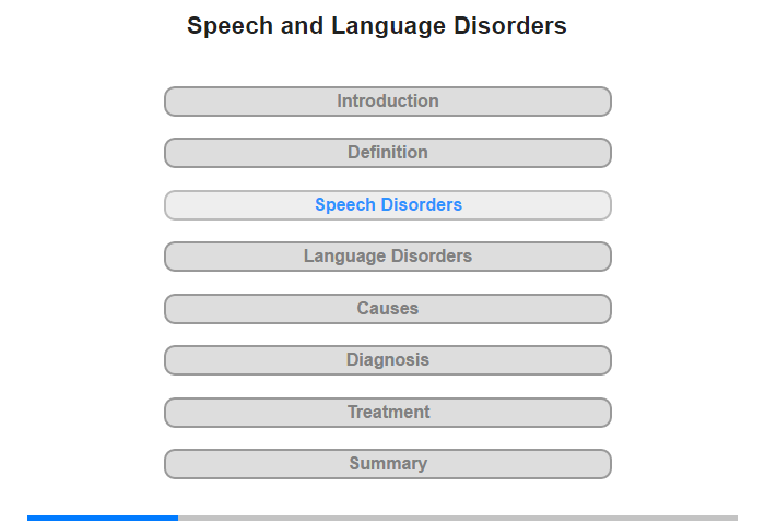 Speech Disorders