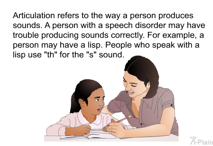 Articulation refers to the way a person produces sounds. A person with a speech disorder may have trouble producing sounds correctly. For example, a person may have a lisp. People who speak with a lisp use "th" for the "s" sound.