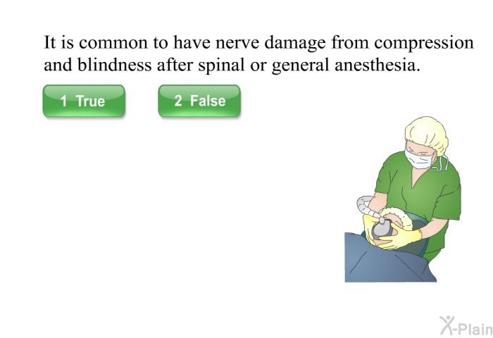It is common to have nerve damage from compression and blindness after spinal or general anesthesia.