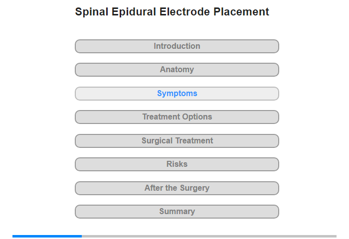 Symptoms and Their Causes