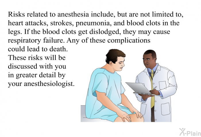 Risks related to anesthesia include, but are not limited to, heart attacks, strokes, pneumonia, and blood clots in the legs. If the blood clots get dislodged, they may cause respiratory failure. Any of these complications could lead to death. These risks will be discussed with you in greater detail by your anesthesiologist.