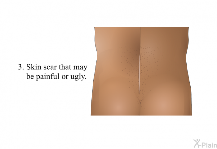 Skin scar that may be painful or ugly.