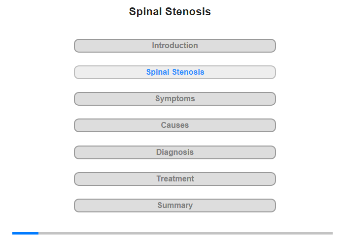 The Spine and Spinal Stenosis