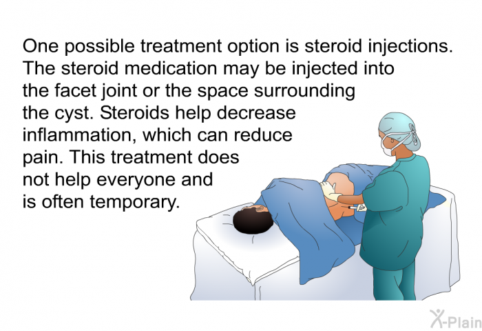One possible treatment option is steroid injections. The steroid medication may be injected into the facet joint or the space surrounding the cyst. Steroids help decrease inflammation, which can reduce pain. This treatment does not help everyone and is often temporary.