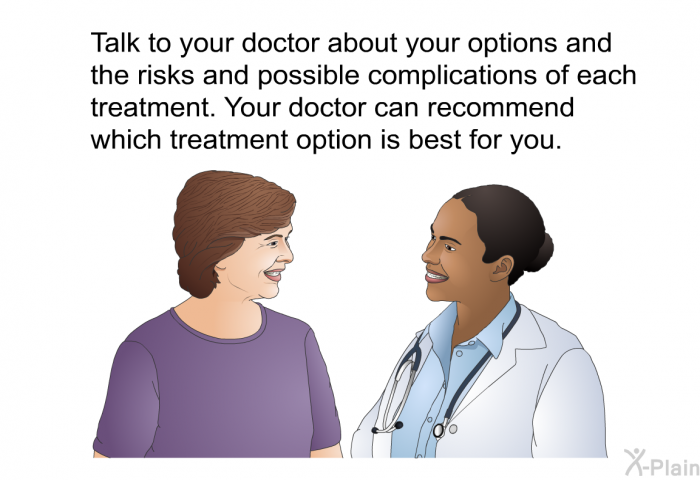 Talk to your doctor about your options and the risks and possible complications of each treatment. Your doctor can recommend which treatment option is best for you.