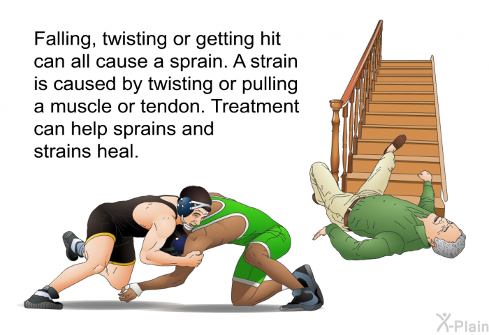 Falling, twisting or getting hit can all cause a sprain. A strain is caused by twisting or pulling a muscle or tendon. Treatment can help sprains and strains heal.