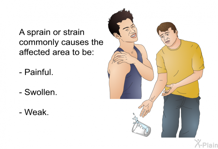 A sprain or strain commonly causes the affected area to be:  Painful. Swollen. Weak.