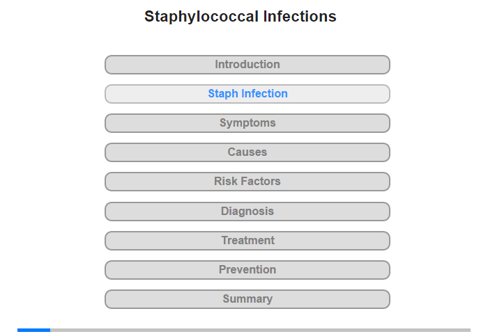 Staphylococcal Infections