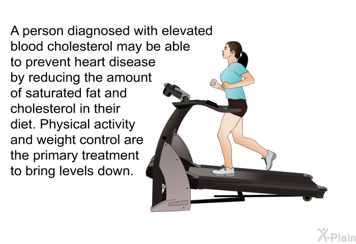 A person diagnosed with elevated blood cholesterol may be able to prevent heart disease by reducing the amount of saturated fat and cholesterol in their diet. Physical activity and weight control are the primary treatment to bring levels down.