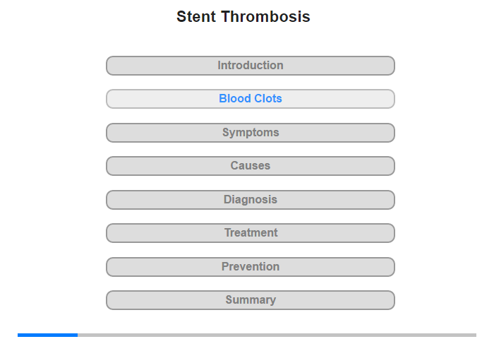 Blood Clots and Stents