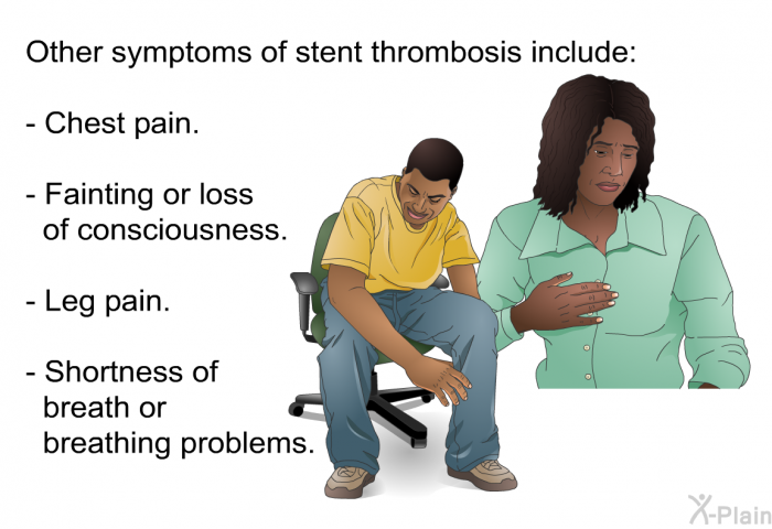 Other symptoms of stent thrombosis include:  Chest pain. Fainting or loss of consciousness. Leg pain. Shortness of breath or breathing problems.