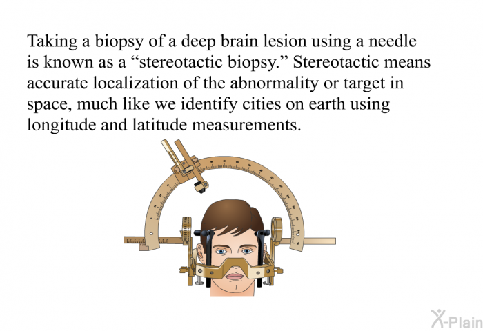 Taking a biopsy of a deep brain lesion using a needle is known as a &ldquo;stereotactic biopsy.&rdquo; Stereotactic means accurate localization of the abnormality or target in space, much like we identify cities on earth using longitude and latitude measurements.