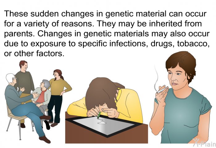 These sudden changes in genetic material can occur for a variety of reasons. They may be inherited from parents. Changes in genetic materials may also occur due to exposure to specific infections, drugs, tobacco, or other factors.