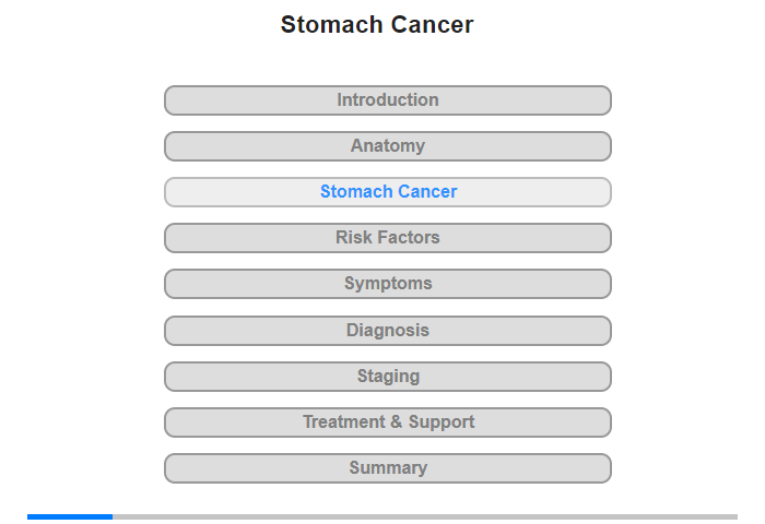 Stomach Cancer