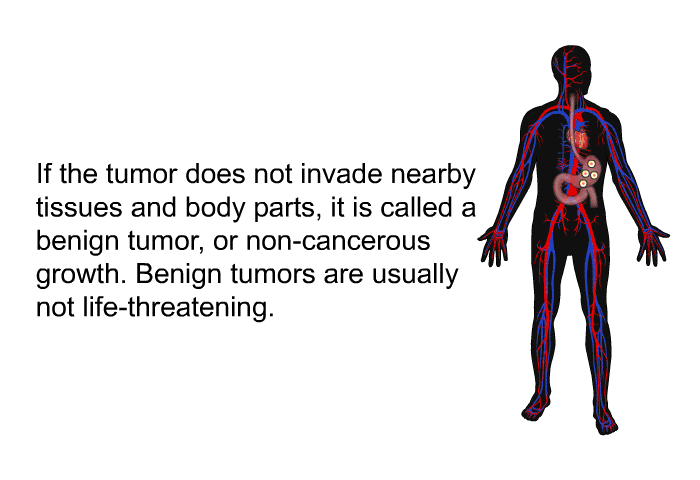 If the tumor does not invade nearby tissues and body parts, it is called a benign tumor, or non-cancerous growth. Benign tumors are usually not life-threatening.