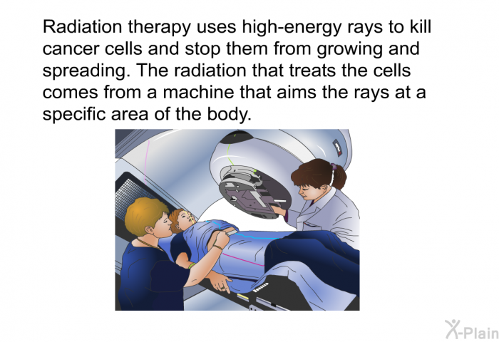 Radiation therapy uses high-energy rays to kill cancer cells and stop them from growing and spreading. The radiation that treats the cells comes from a machine that aims the rays at a specific area of the body.