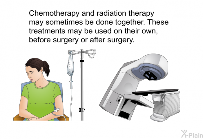 Chemotherapy and radiation therapy may sometimes be done together. These treatments may be used on their own, before surgery or after surgery.