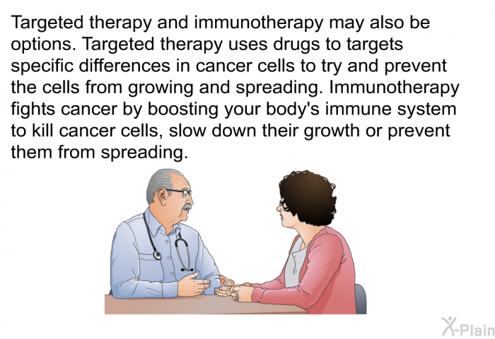 Targeted therapy and immunotherapy may also be options. Targeted therapy uses drugs to targets specific differences in cancer cells to try and prevent the cells from growing and spreading. Immunotherapy fights cancer by boosting your body's immune system to kill cancer cells, slow down their growth or prevent them from spreading.