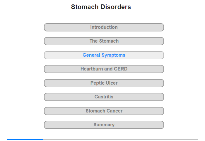 General Symptoms
