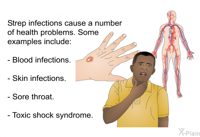 Strep infections cause a number of health problems. Some examples include:  Blood infections. Skin infections. Sore throat. Toxic shock syndrome.