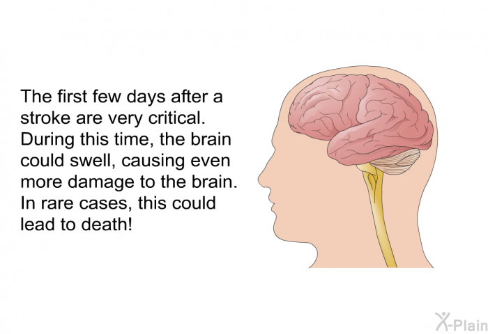 The first few days after a stroke are very critical. During this time, the brain could swell, causing even more damage to the brain. In rare cases, this could lead to death!