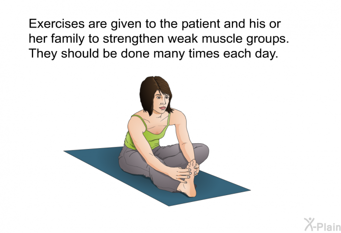 Exercises are given to the patient and his or her family to strengthen weak muscle groups. They should be done many times each day.