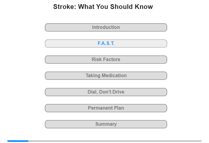 F.A.S.T. - Warning Signs of a Stroke