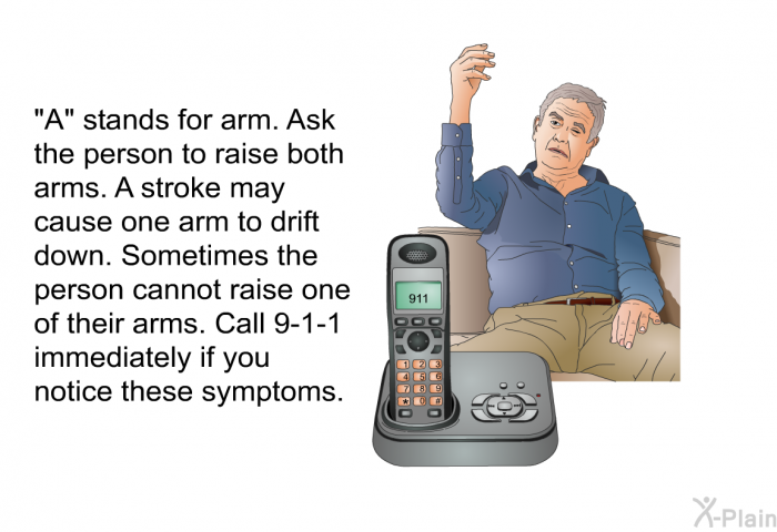 “A” stands for arm. Ask the person to raise both arms. A stroke may cause one arm to drift down. Sometimes the person cannot raise one of their arms. Call 9-1-1 immediately if you notice these symptoms.