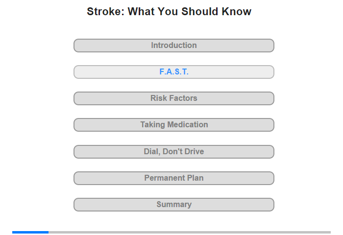 F.A.S.T.—Warning Signs of a Stroke