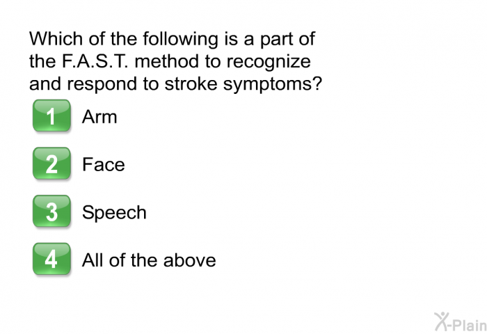 Which of the following is a part of the F.A.S.T. method to recognize and respond to stroke symptoms?  Arm Face Speech All of the above