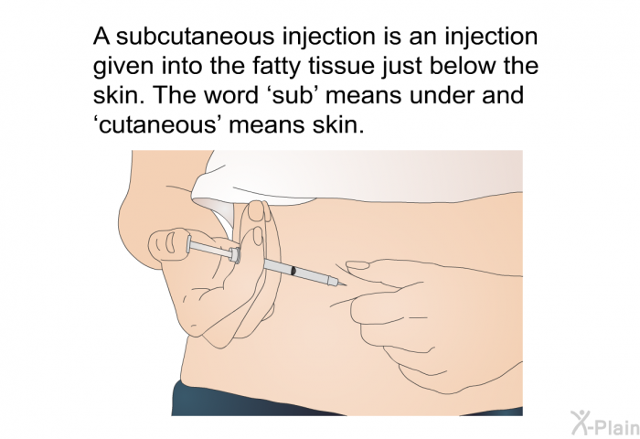 A subcutaneous injection is an injection given into the fatty tissue just below the skin. The word  sub' means under and  cutaneous' means skin.