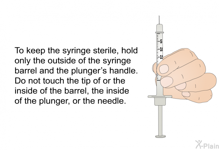 To keep the syringe sterile, hold only the outside of the syringe barrel and the plunger’s handle. Do not touch the tip of or the inside of the barrel, the inside of the plunger, or the needle.