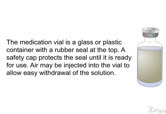 The medication vial is a glass or plastic container with a rubber seal at the top. A safety cap protects the seal until it is ready for use. Air may be injected into the vial to allow easy withdrawal of the solution.