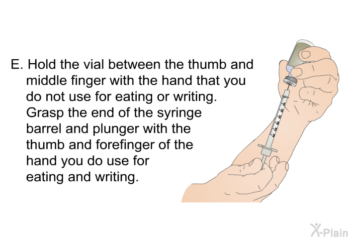 Hold the vial between the thumb and middle finger with the hand that you do not use for eating or writing. Grasp the end of the syringe barrel and plunger with the thumb and forefinger of the hand you do use for eating and writing.