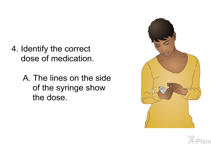 Identify the correct dose of medication.   The lines on the side of the syringe show the dose.